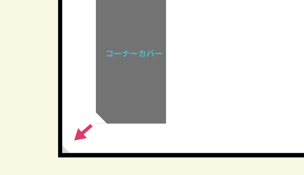 フィットする
