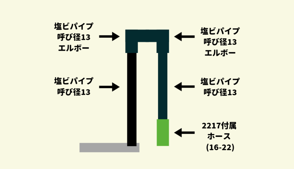 接続例