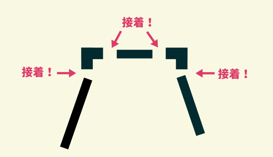 接続例